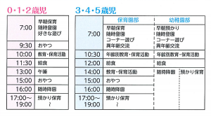 園での一日